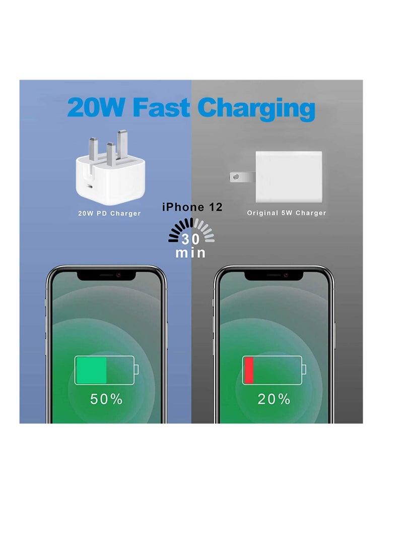 20W Fast Charging Wall Adapter Compatible with Apple iPhone 12 Pro Max/11 Pro Max/SE, iPad, and More  - Image 3
