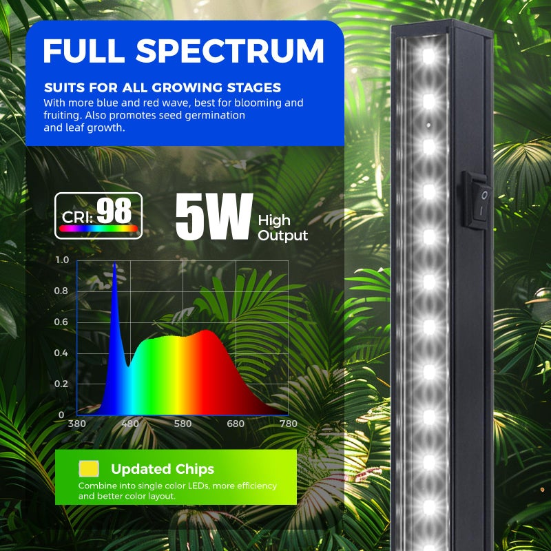 Barrina Plant Grow Lights, 5000K Full Spectrum Daylight White, T5 LED Grow Light Strips, 1ft Growing Lamp with Magnetic Bar, Plant Lights for Indoor Plants, Greenhouse, Black Cover, Linkable, 8 Packs - Image 4