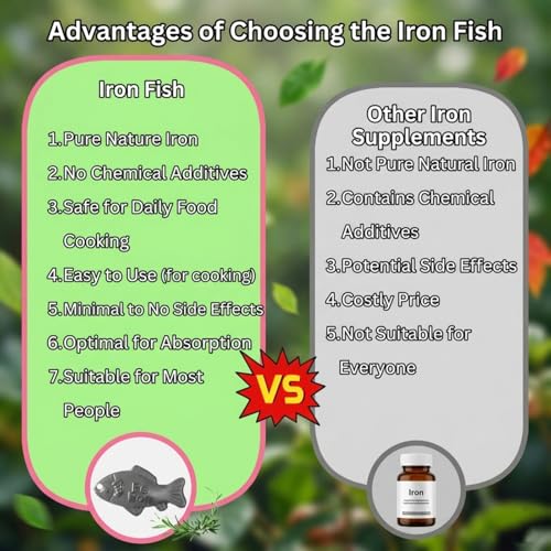 GUCHO Iron Fish,Add Natural Sources of Iron to Food and Water, Effective and Safe Cooking Tool, 2Pack - Image 3