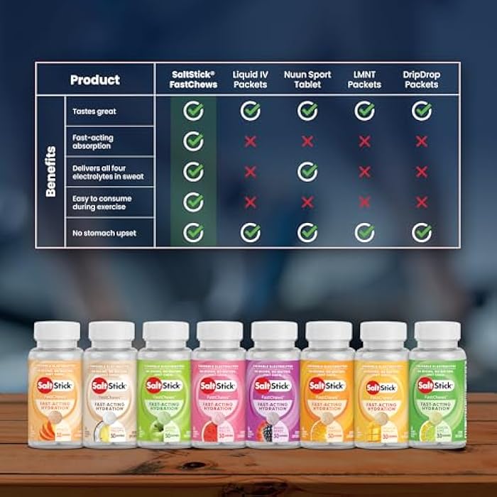 SaltStick Electrolyte FastChews - 60 Mixed Berry Chewable Tablets - Salt Tablets for Running and Hydration, Electrolyte Chews - 60 Count - Image 5