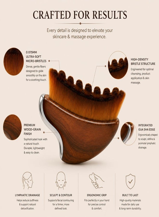 sezer 2Pack Lymphatic Contour Face Brush & Integrated Gua Sha Tool – Professional Facial Massage Brush with 0.075mm Ultra-Soft Micro-Bristles, Ergonomic Wood Aesthetic Design for Skin Sculpting - Image 3