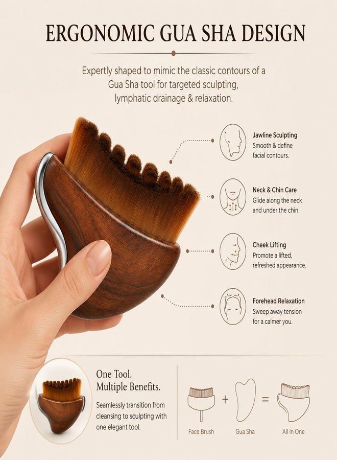 sezer 2Pack Lymphatic Contour Face Brush & Integrated Gua Sha Tool – Professional Facial Massage Brush with 0.075mm Ultra-Soft Micro-Bristles, Ergonomic Wood Aesthetic Design for Skin Sculpting - Image 2