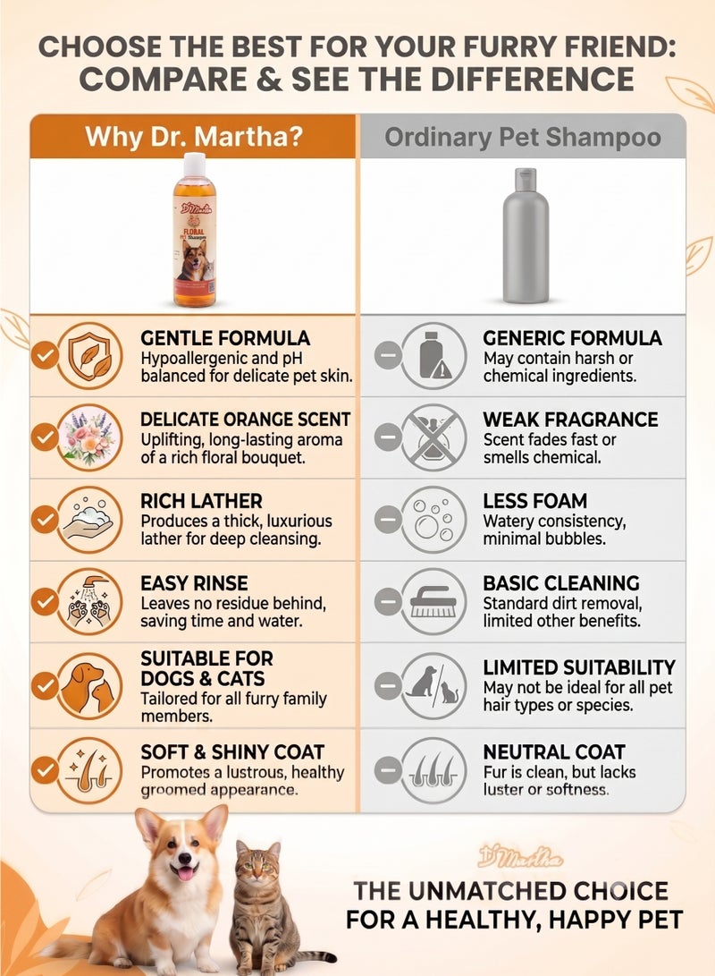 D'Martha Pet Shampoo for Dogs and Cats Floral Scent 250ml – Deep Clean & Odor Removal Slicker Wash Formula | Refreshing Long-Lasting Fragrance for All Coats | Safe & Gentle Grooming for Puppies, Kittens, Adult Dogs & Cats - Image 4