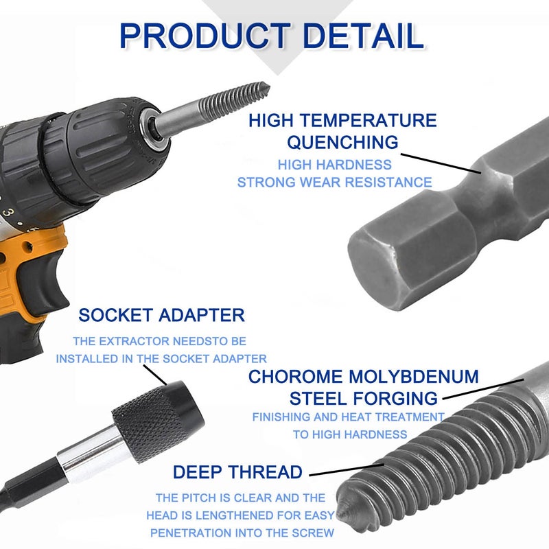 Damaged Screw and Broken Bolt Extractor Set - 5pcs HSS Easy Out Water Pipe Broken Stripped Screw Bolt Remover Kit  - Image 5