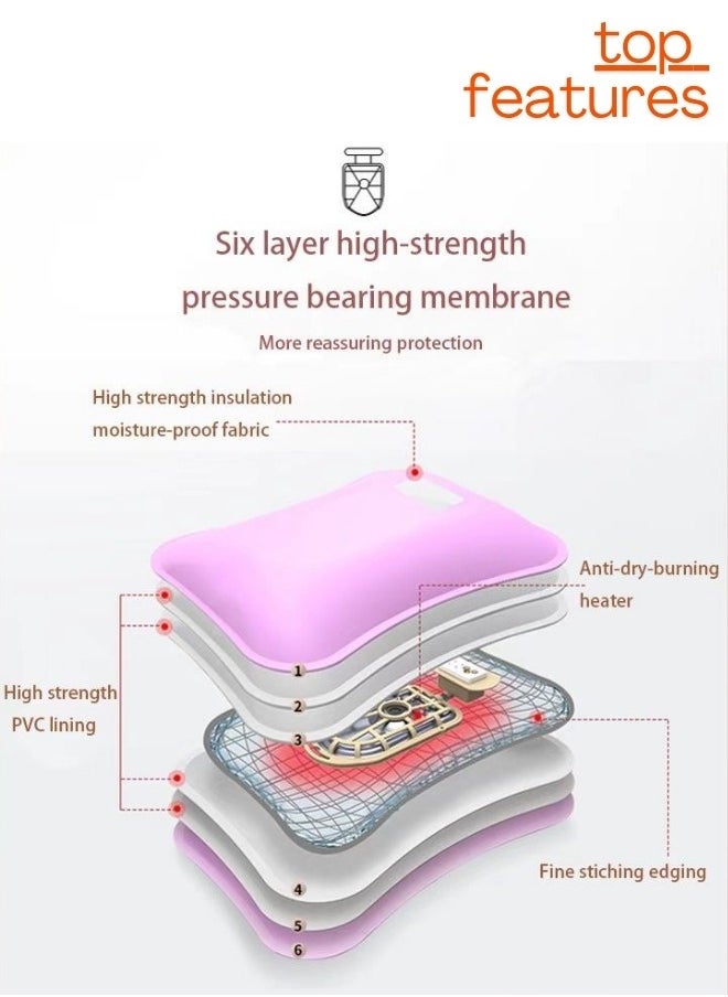 Lifenpure Lifenpure™ electric rechargeable heating water bags for pain relief warming hand and relieve muscle aches and back pains  - Image 4