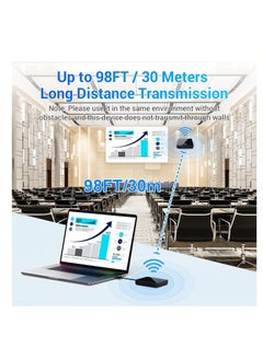 SYOSI Wireless HDMI Transmitter and Receiver 5G, Turn Phone As a Monitor by App, Stream 1080P@60Hz Video & Audio for Laptop, Cable Box, Camera to TV 30m Wireless  - Image 4