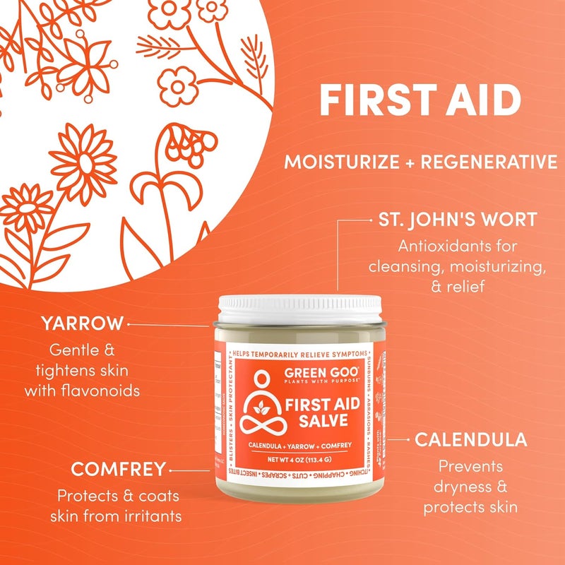 Green Goo First Aid Salve AllNatural Cream for Healing Cuts Scrapes Blisters Chafing Sunburns More 4 Oz - Image 2