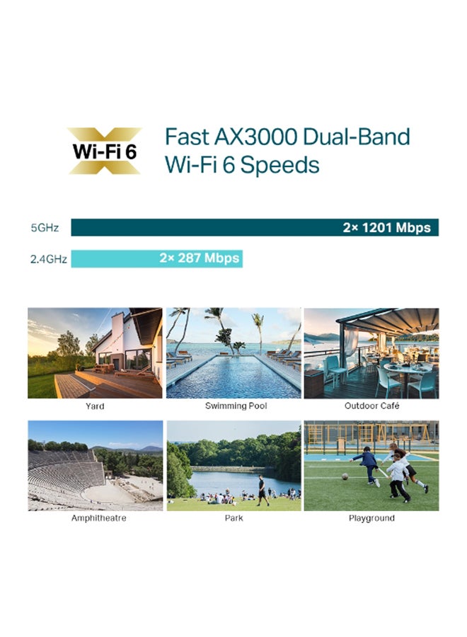 تي بي لينك AX3000 واي فاي 6 نقاط وصول داخلية/خارجية، واي فاي متفوق 6 سرعات، كفاءة شبكة أعلى، قناة عرض النطاق الترددي 160 ميجاهرتز، تغطية طويلة المدى، تقنية Omada Mesh، EAP650-Outdoor White - Image 5
