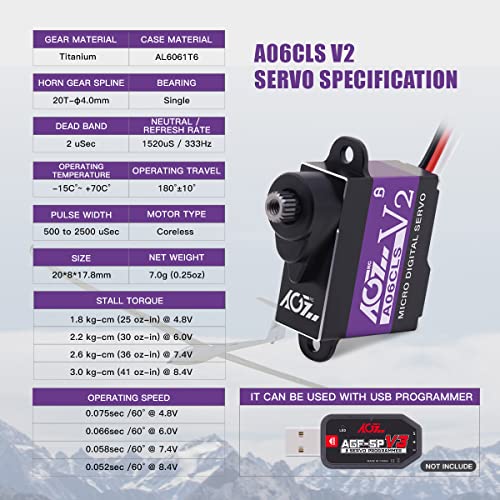 AGFRC MiniZCar Micro Steering Servo 6g High Speed Full Metal Gear Mini Digital Coreless Servo for Mini Z Car A06CLS V2Purple - Image 5
