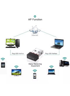 FLOWING 150Mbps Mini USB Wireless WiFi Adapter Usb 2.0 802.11b/g/b 2.4GHz LAN Internet Network Adapter Receiver  - Image 3