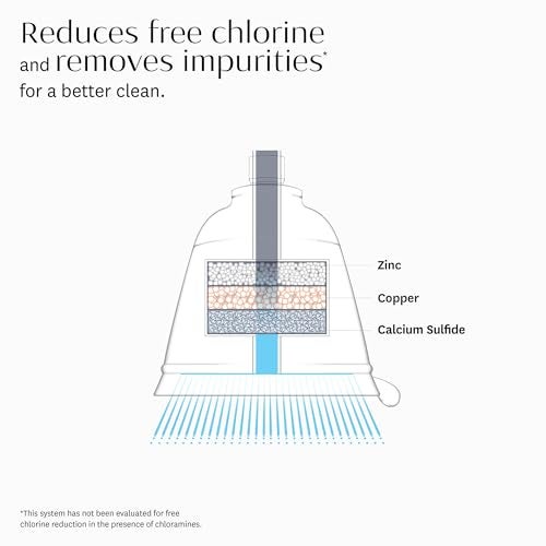 T3 Source Showerhead | Adjustable Chrome Shower Head with Chlorine Filter | Copper, Zinc, and Calcium Water Mineral Filter Reduces Free Chlorine and Hydrogen Sulfide - Image 3