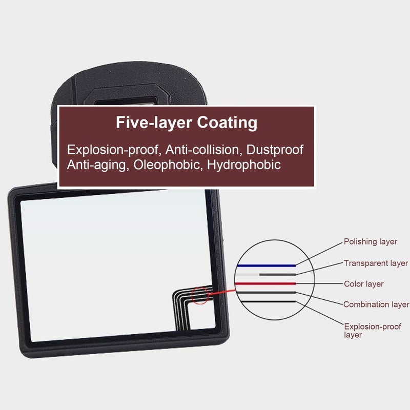 STSEETOP Screen Protector for Nikon D500 with Clip-On Frame - Shatterproof Snap Installation, No Adhesive or Bubbles, Anti-Scratch Edge Protection - Image 1