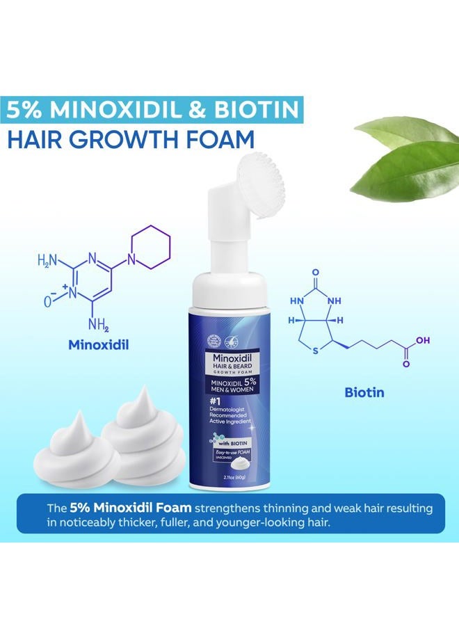 Artimore 5% Minoxidil Foam for Men and Women, 5% Minoxidil for Men Foam, Minoxidil for Women Hair Growth (60) - Image 2