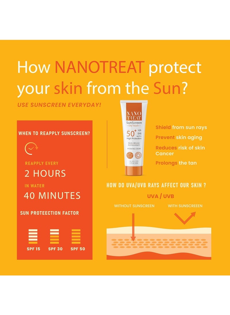 Nano Treat SunScreen Dry Touch Gel Cream Ultra Light Gel With Spf 50 Pa++++ For Broad Spectrum, UVA, UVB High Protection - Non White Cast - Water Resistant -