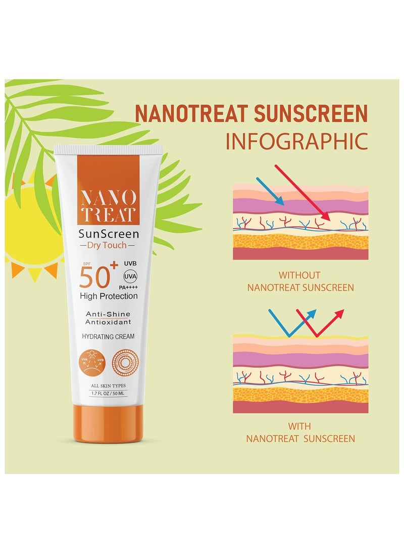 Nano Treat SunScreen Dry Touch Gel Cream Ultra Light Gel With Spf 50 Pa++++ For Broad Spectrum, UVA, UVB High Protection - Non White Cast - Water Resistant -