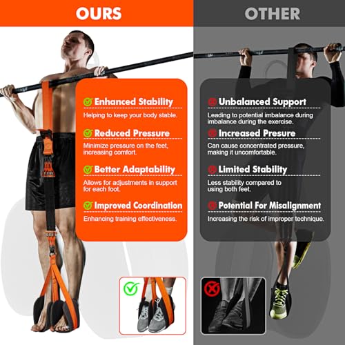 HPYGN Two Foots Pull Up Assistance Bands, Heavy Duty Resistance Band for Pull Up Bar, Adjustable Weight/Size with Fabric Feet/Knee Rest, Bands for Pull Up Assist for Strength Training, Pull Up - Image 3