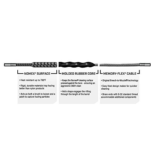 Otis Technology Ripcord for .308 Cal/7.62mm, 30-06 Cal, 30-30 Cal, 300 Win Mag, 36-Inch - Image 3