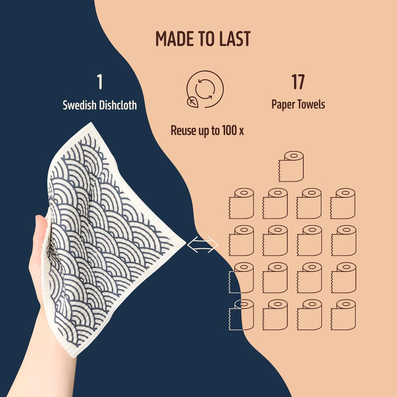 Augine Swedish Dishcloths, 5 Pack Swedish Dishcloths for Kitchen, Super Absorbent, Biodegradable, Quick Drying, Dishwasher Safe - Image 4