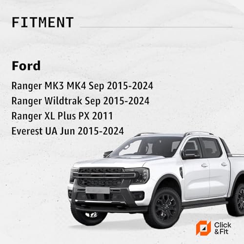 Click&Fit ClickFit Windshield Washer Nozzles compatible with Ford Ranger from 2015 to 2024 MK3 MK4 PX XL Everest Wiper waher sprayers replaces 1902209 EB3B17666AA 2pcs - Image 3