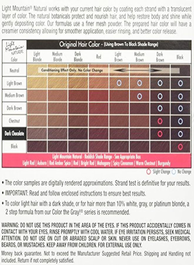 Light Mountain Hair Color Hair Color Dark Chocolate, 0.02 Pound  - Image 2