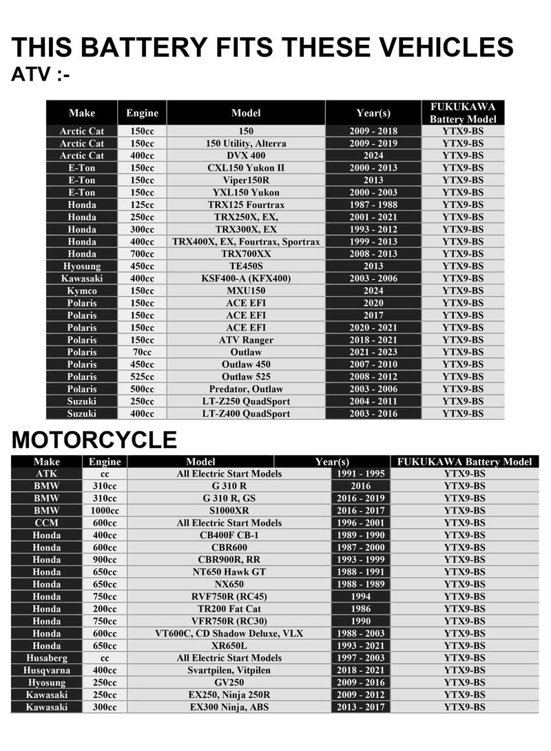 FUKUKAWA YTX9-BS Motorcycle Battery 12V 9Ah Conventional Powersports Battery with 6 Pack Electrolyte Acid Reliable Starting Power for Motorbike Scooter ATV Quad and Dirt Bike - Image 2