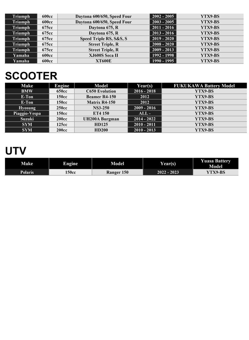 FUKUKAWA YTX9-BS Motorcycle Battery 12V 9Ah Conventional Powersports Battery with 6 Pack Electrolyte Acid Reliable Starting Power for Motorbike Scooter ATV Quad and Dirt Bike - Image 4