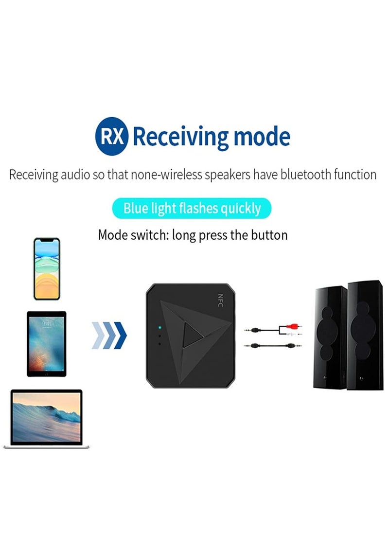 SYOSI - SYOSI Bluetooth 5.0 Transmitter Receiver, 2-In-1 Bluetooth Transmitter NFC Bluetooth Receiver Wireless Audio Bluetooth Adapter with 3.5mm Jack and RCA for TV Home Stereo Car Pc Home Theater - Image 1