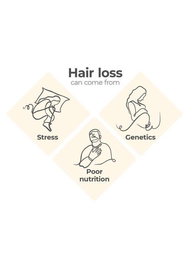 Capillus - DHT Blocker Supplement - Helps Strengthen & Stimulate Hair Growth - For Stronger, Thicker, Fuller, Healthier Hair -With Biotin & Keratin -Growth & Wellness -Daily Supplement -60 Capsules - Image 5