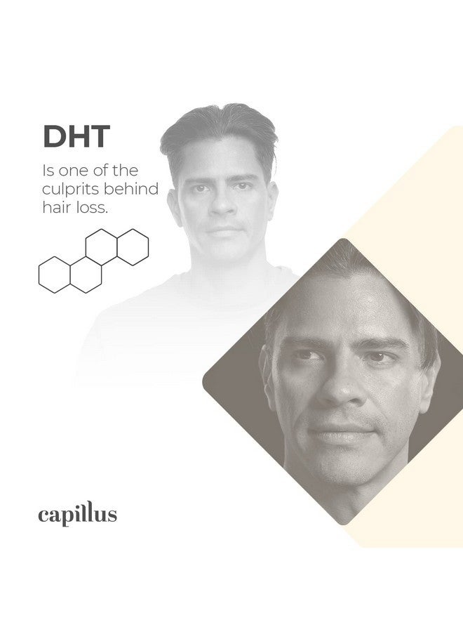 Capillus - DHT Blocker Supplement - Helps Strengthen & Stimulate Hair Growth - For Stronger, Thicker, Fuller, Healthier Hair -With Biotin & Keratin -Growth & Wellness -Daily Supplement -60 Capsules - Image 4