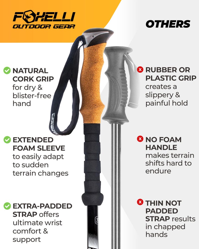 Foxelli Trekking Poles â€“ Lightweight Collapsible Aircraft Grade Aluminum Hiking Poles with Cork Grips Quick Locks & All-Terrain Accessories â€“ Pair of 2 - Image 3
