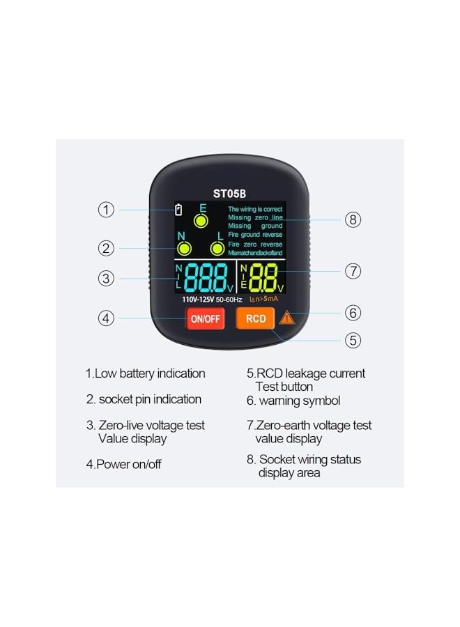 PROMASS Outlet/Receptacle Tester Outlet Tester Electrical Standard 125V AC Outlets with LCD Display, Socket Checker, Electric Voltage Tester 6 Visual Indication/Wiring Legend for Home & Professional Use - Image 4
