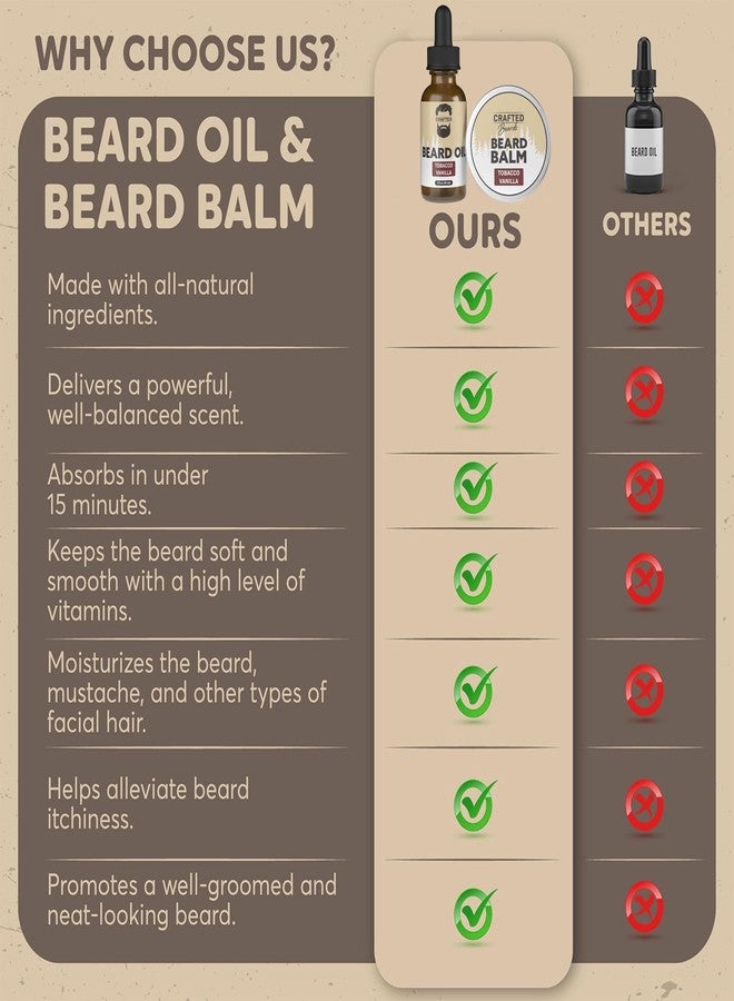 Crafted Beards Beard Care Kit for Men - Softer, Smoother, Moisturized Beard - Beard Oil and Beard Balm - Tobacco Vanilla Scent - Gift Set - Image 2