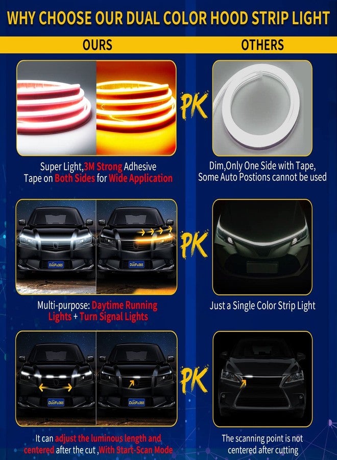 DUOFU365 Exterior Car LED Hood Light Strip,Dual Color Dynamic Scan Start Up Hoodbeam Kit,Led Daytime Running Lights White&Amber Switchback Sequential Turn Signal Lights for Cars, Trucks,SUV(70inch/1set) - Image 5