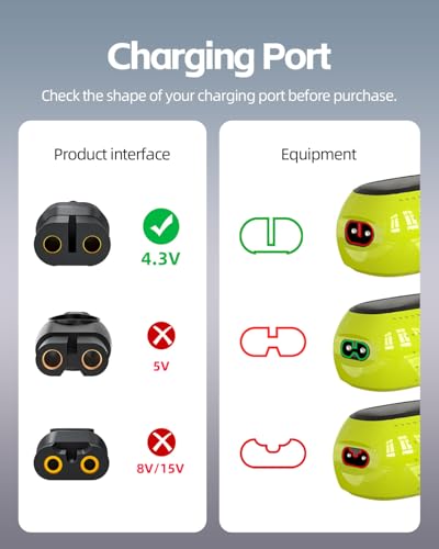 Superer 4.3V Charger A00390 Fit for Philips Norelco One Blade Old Model QP2520 MG3740 QP2521 QP2522 QP2515 MG5700 MG3720 QG3330 QT4000 Electric Shaver for Phillips OneBlade Replacement Power Cord - Image 2