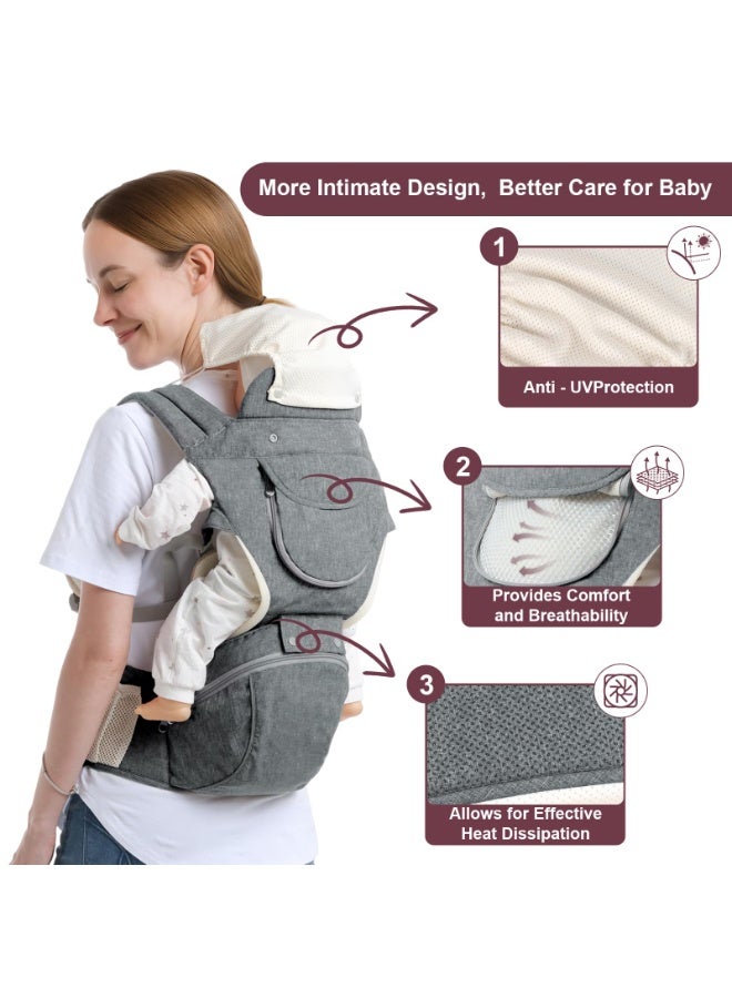 Baby Carrier, 6-In-1 Newborn To Toddler Carrier (7-50 Pounds), Front And Rear Straps, With Detachable Hip Seat, Soft And Adjustable, Suitable For All Seasons, Perfect For Parents, Shopping And Travel (Gray) - Image 2