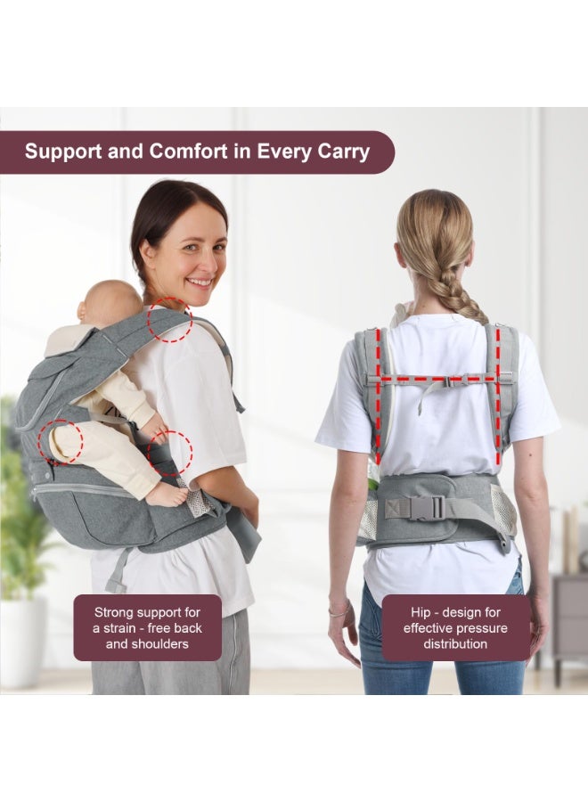 Baby Carrier, 6-In-1 Newborn To Toddler Carrier (7-50 Pounds), Front And Rear Straps, With Detachable Hip Seat, Soft And Adjustable, Suitable For All Seasons, Perfect For Parents, Shopping And Travel (Gray) - Image 5
