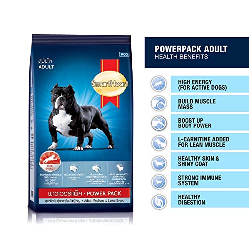 SMARTHEART Dry Adult Dog Food Power Pack 1 KG - Image 4