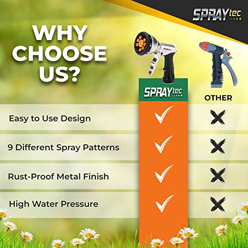 SprayTec Durable Heavy Duty Garden Hose Nozzle - 9 Spray Patterns & 5 Extra washers - High-Pressure Water Hose Nozzle, Easy to Use for Watering Plants, Dog Wash - Image 5
