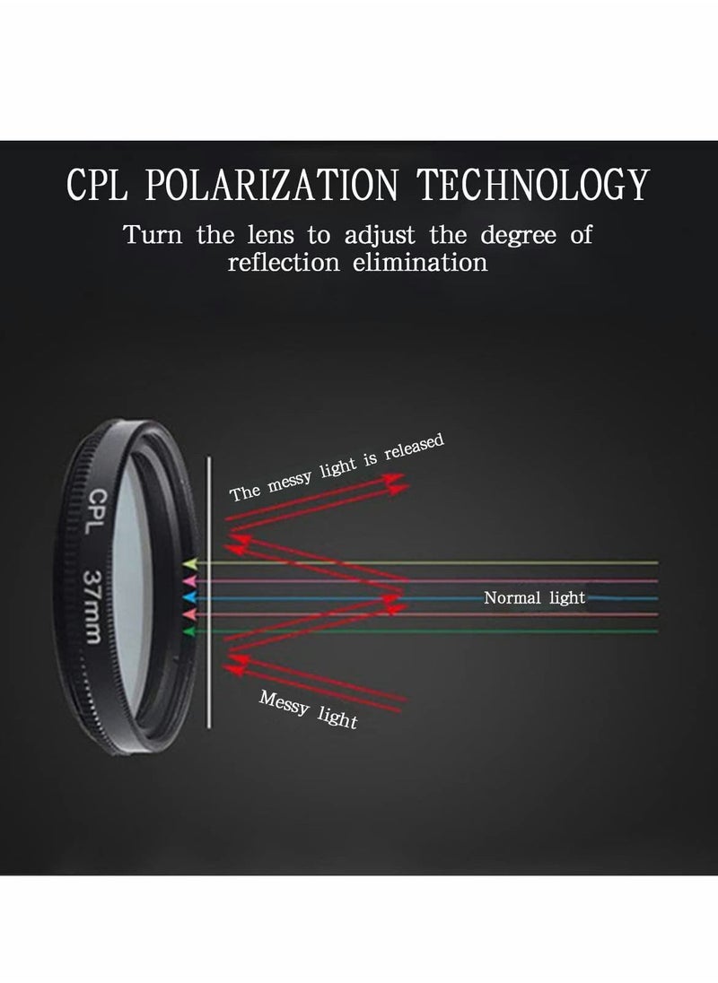 Y&D - 37mm CPL Phone Camera Lens Large Aperture Universal Portable Polarizer Clip on Cellphone Cpl Filter for Most Mobilephone Models Mobile Video External Single Reflex - Image 1