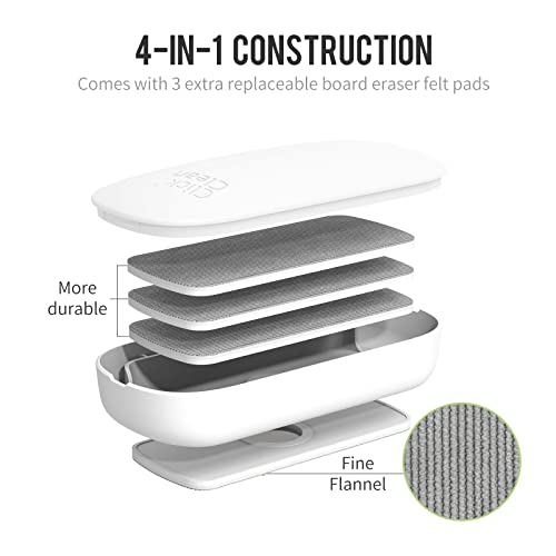 CLICK CLEAN Replaceable Dry Erase Board Eraser, 4-in-1 Magnetic Whiteboard Eraser with 3 Replaceable Felt Pads, Free 3.4oz Whiteboard Cleaner Included, Intended for Classroom, Home and Office - Image 2