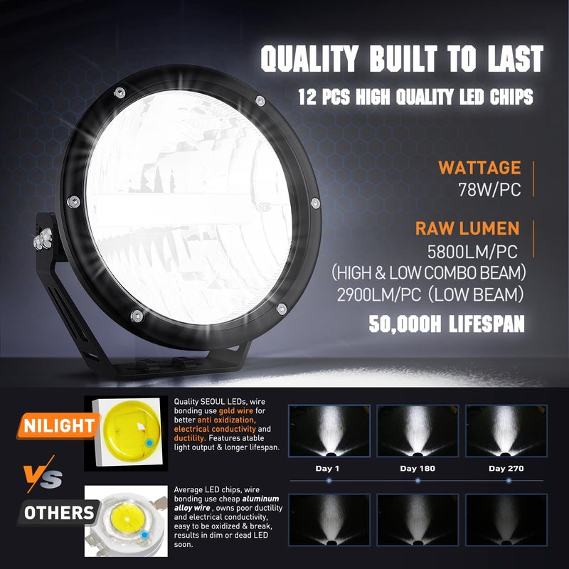 Nilight 7 Inch Round Offroad Lights 2 PCS 120 W High Low Beam IP68 LED Driving Pods Built-in EMC with 14AWG DT Connector Wiring Harness Kit for Truck ATV UTV SUV - Image 3