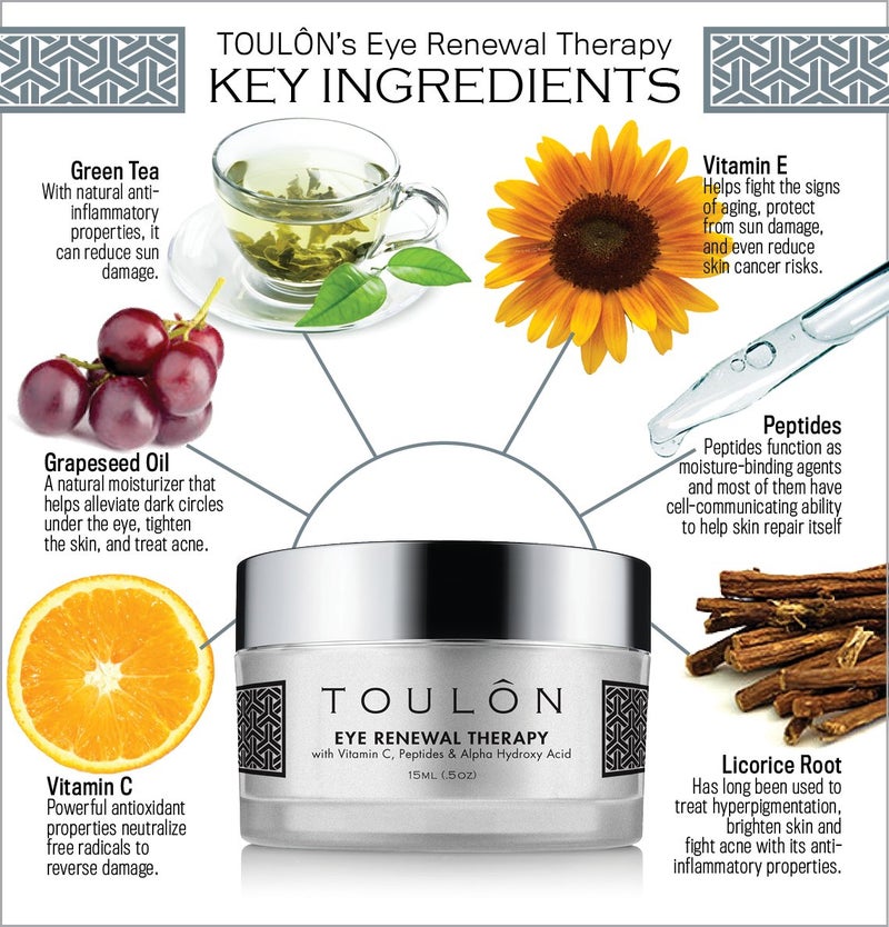 TOULON Eye Cream for Dark Circles, Puffiness and Wrinkles. Reduces Fine Lines with Vitamin C, Peptides & Alpha Hydroxy Acid. Minimizes Crows Feet, Puffy Eyes and Bags - Image 3