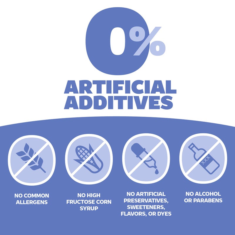 Genexa Clean Acetaminophen 500mg Extra Strength, Dye Free Pain Reliever Fever Reducer, 0% Artificial Additives, Pain Medicine for Adults, Relieves Headache, Backache, Minor Arthritis Pain, 100 Tablets - Image 3