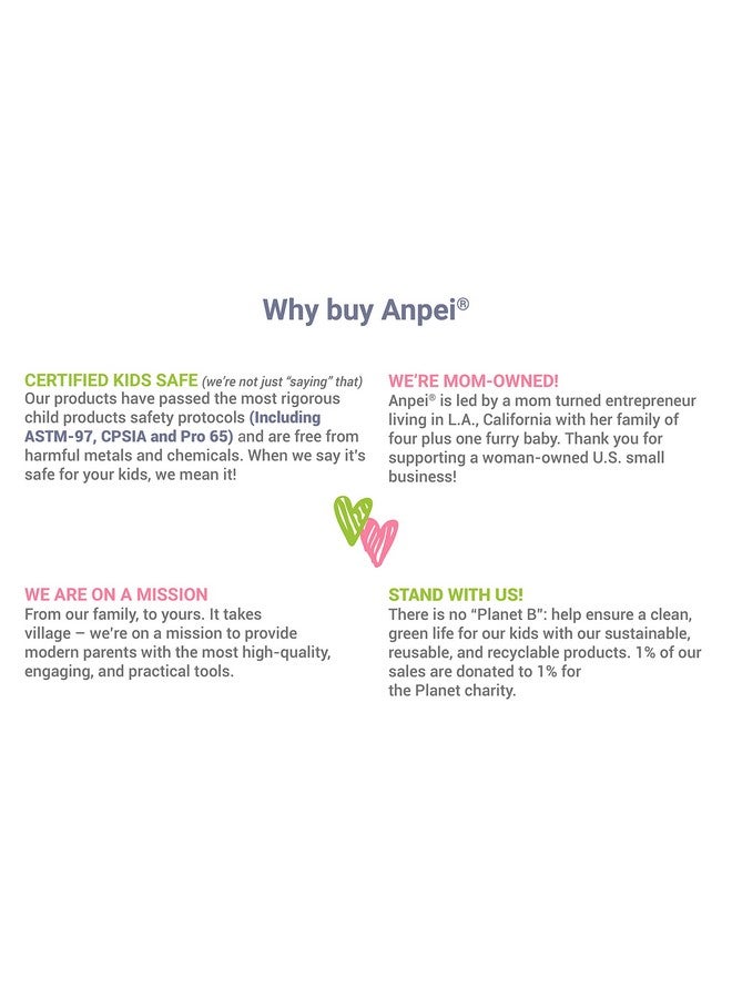 AnPei مجموعة تحويل كوب شرب مزود بوزن 3 في 1 لزجاجات كوموتومو | متعددة الاستخدامات، مقاومة للتسرب - حل سهل الاستخدام للأطفال والرضع | متوافقة مع زجاجة 5 أونص و 8 أونص (أخضر) - Image 2