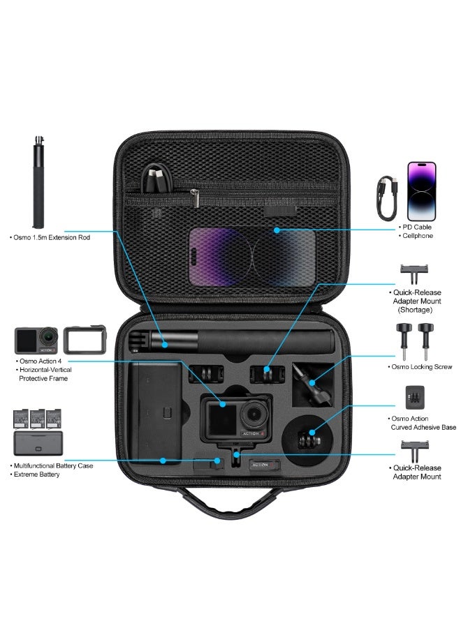 Action 5 Pro Carrying Case for DJI Osmo Action 5 Pro/Action 4 Camera Accessories Hard Shell Bag Travel Case Compatible with DJI Action 5 Pro/Action 4 Adventure - Image 2