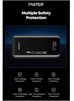 Faster 20000 mAh Power Bank - 22W Fast Charging Portable Charger - Laptop Mobile Charger Portable with 2 USB A Ports & 1 USB C Port - Battery Pack For Laptop MacBook Dell iPhone Samsung - Compact Design with Digital Display  - Image 4