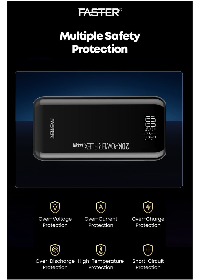 Faster 20000 mAh Power Bank - 22W Fast Charging Portable Charger - Laptop Mobile Charger Portable with 2 USB A Ports & 1 USB C Port - Battery Pack For Laptop MacBook Dell iPhone Samsung - Compact Design with Digital Display  - Image 4