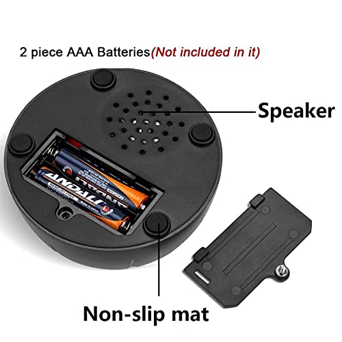 Joffreg NO Sound Button (RED) - Image 3