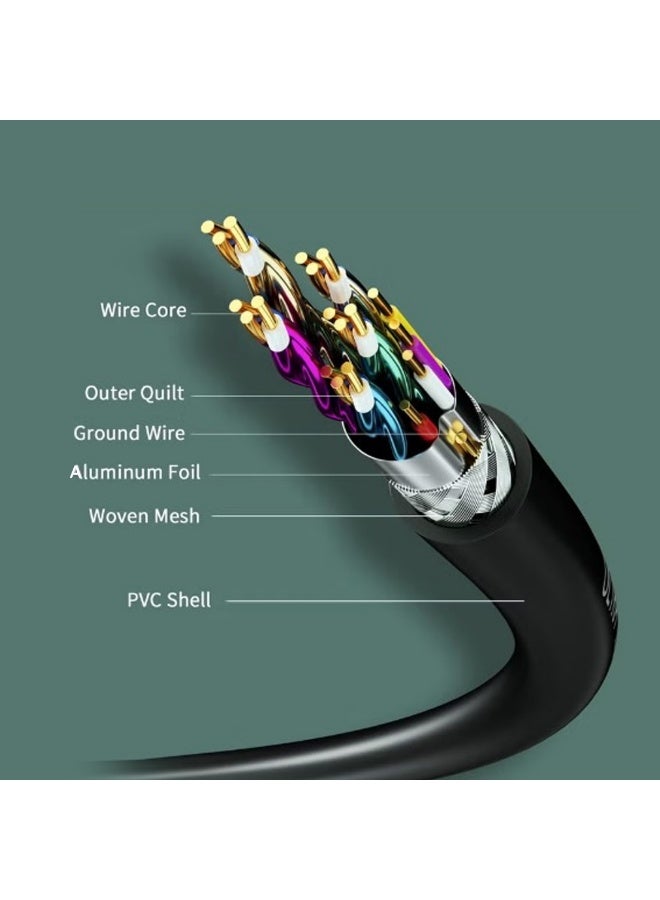 4K HDMI Cable 5 M | High Speed, Braided Nylon & Gold Connectors, 4K @ 60Hz, Ultra HD, 2K, 1080P, ARC & CL3 Rated | for Laptop, Monitor, PS5, PS4, Xbox One Apple TV PC - Image 3
