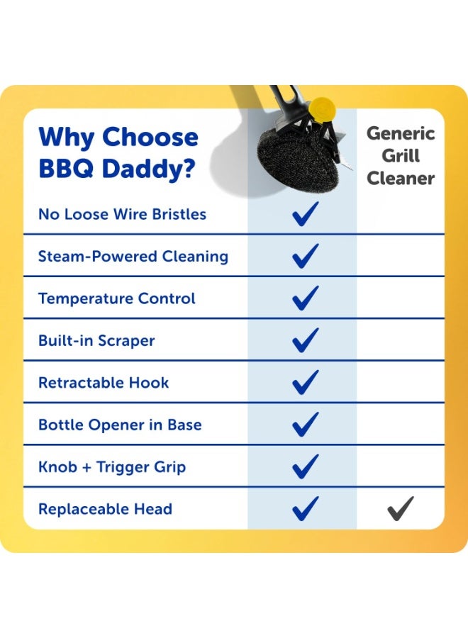 Scrub Daddy BBQ Steam Cleaning Grill Scrubber, Bristle Free BBQ Brush with FlexTexture Scrubber, Stainless Steel Scraper, Grate Lifter and Bottle Opener for Grill Cleaning - Image 3